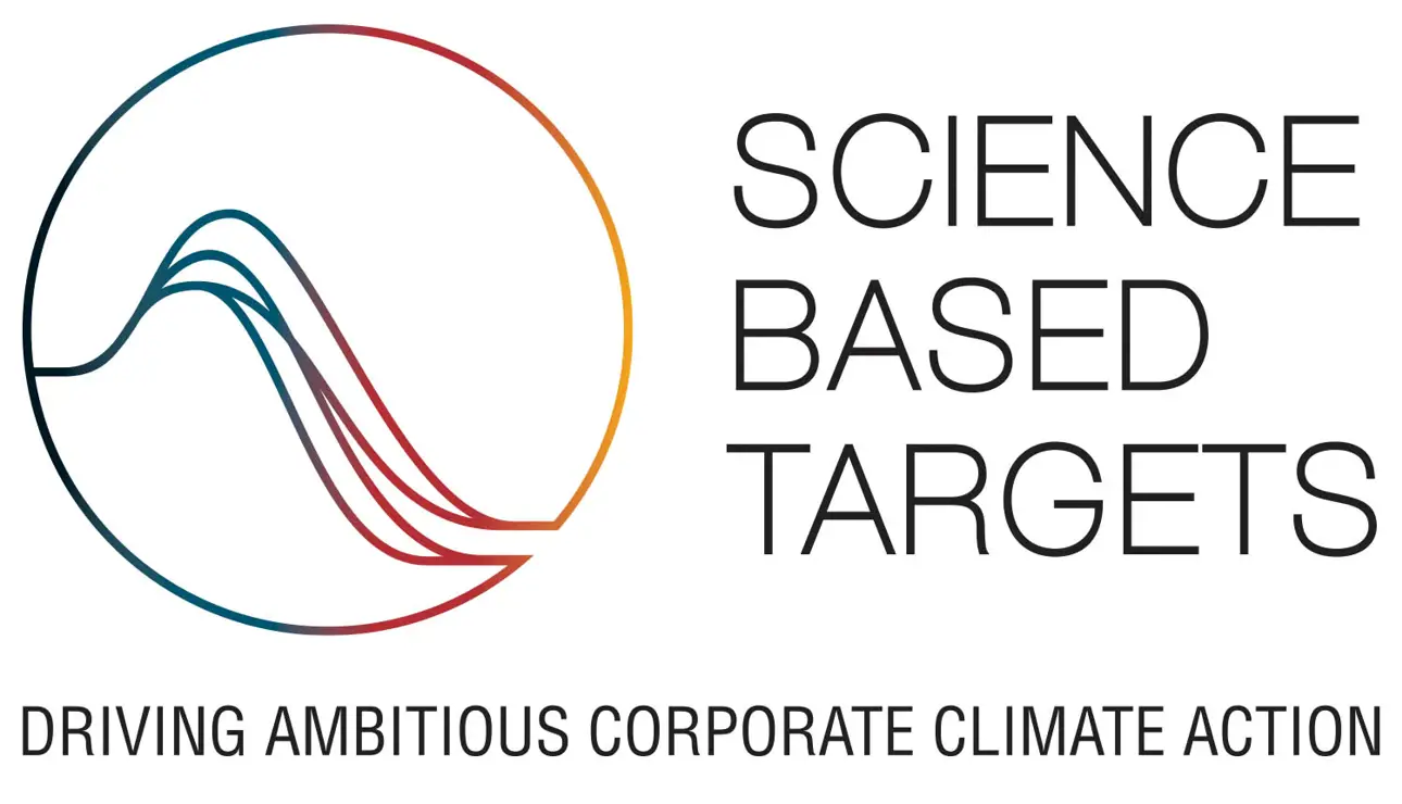 Science based targets